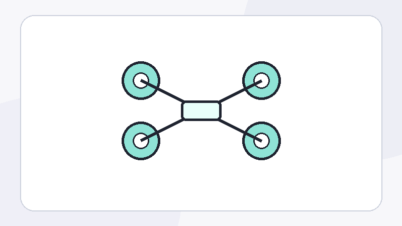 Aperçu du graphe de l’enquête sur les drones