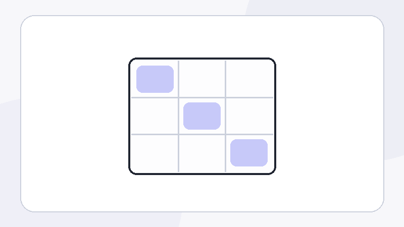 Aperçu de la matrice des positionnements face à l’IA